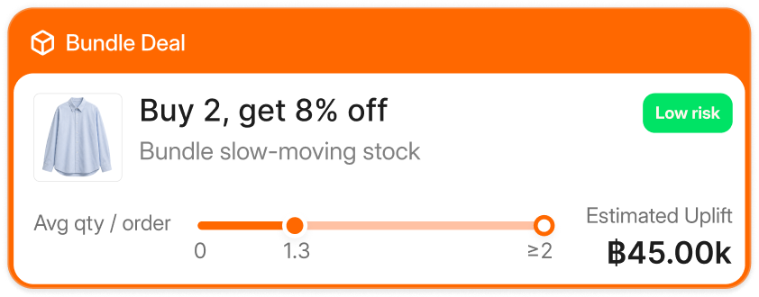 Bundle Deal action card
