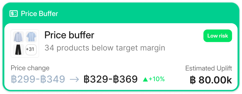 Price Buffer action card